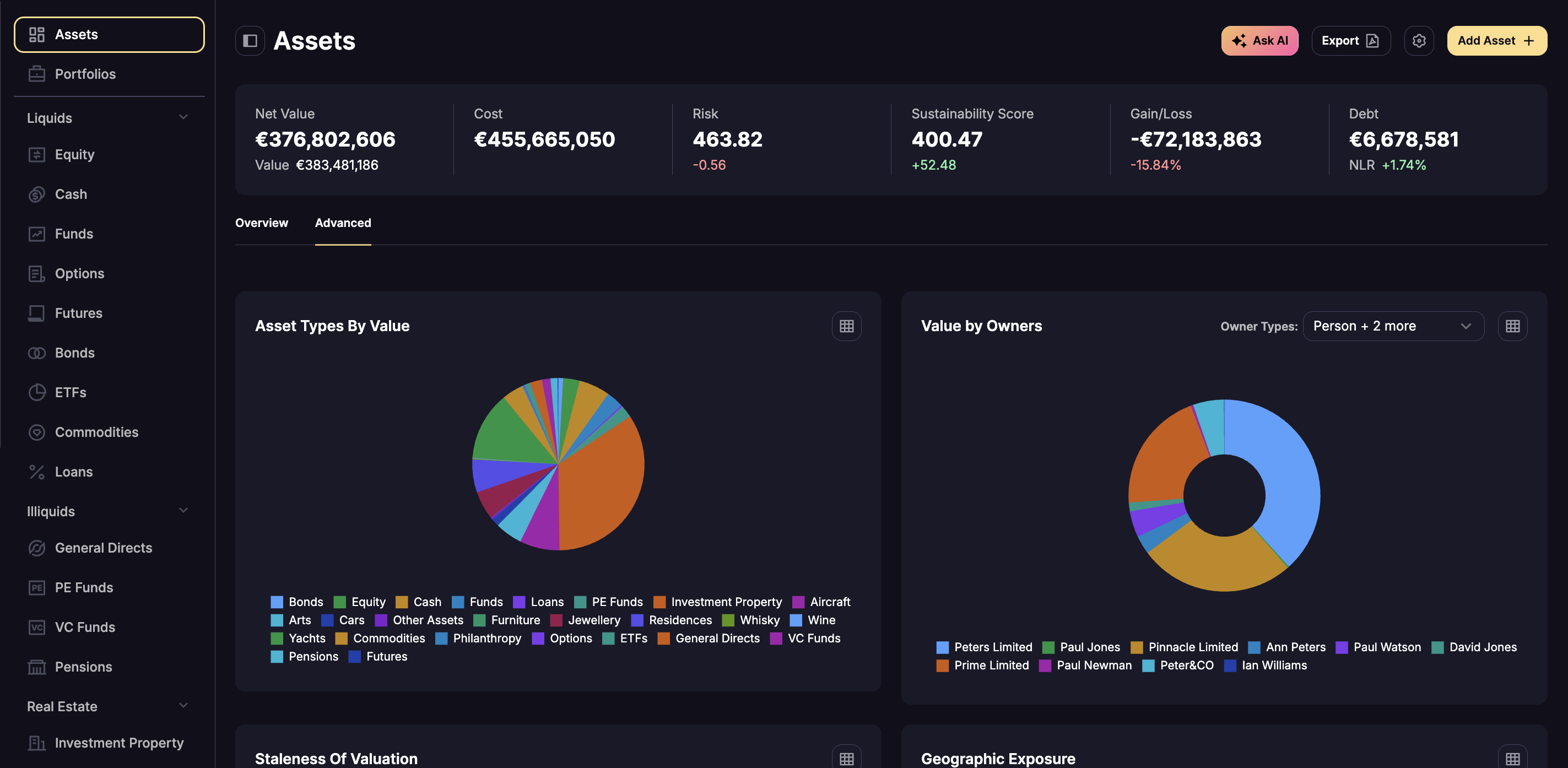 Better decision making — allocation view