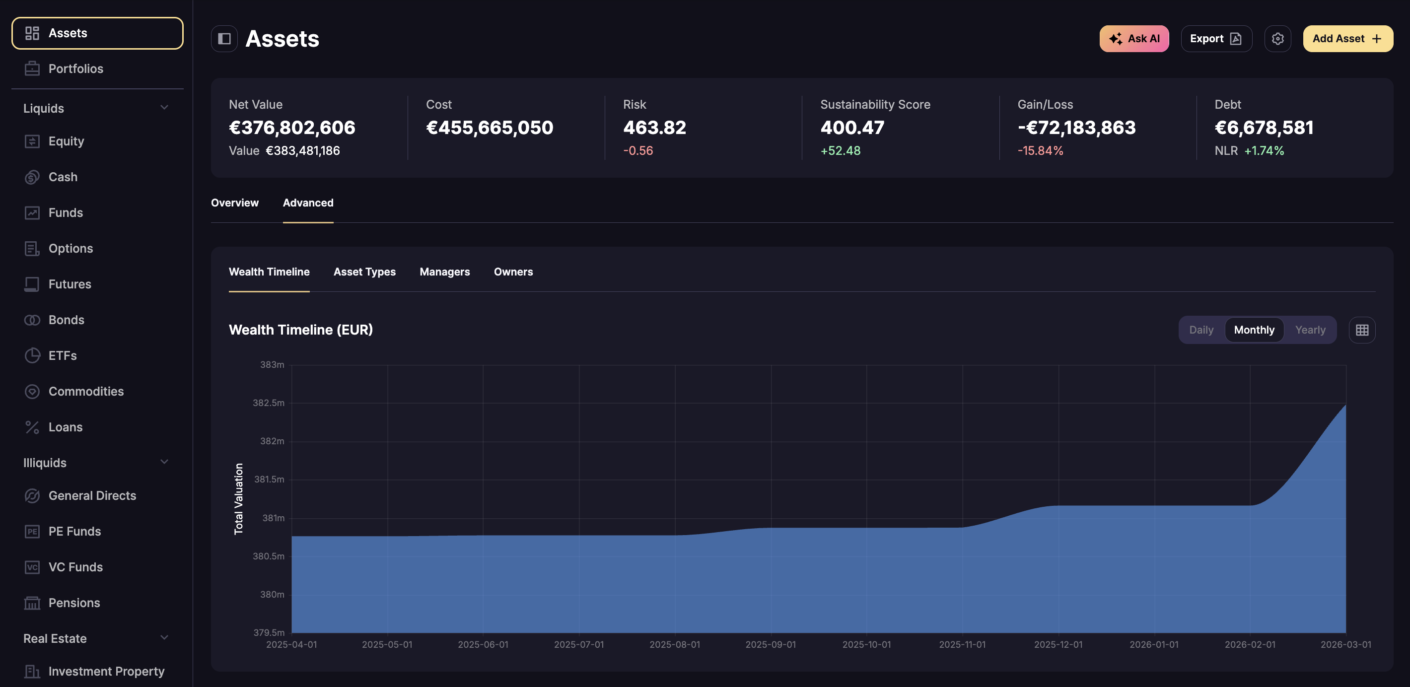 Always feel on top — live timeline